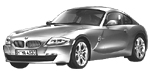 BMW E86 U0954 Fault Code